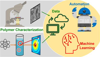 Diagram depicting the structure of a GitHub Actions workflow
